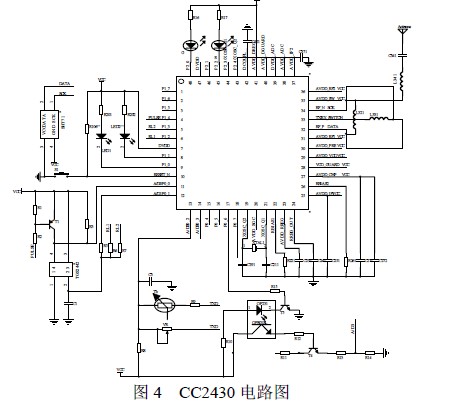 CC2430 电路图