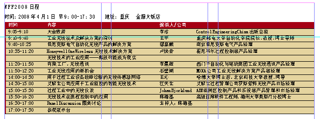 无线创造无限可能 相比之前的会议情况显然今年的会议已经很少对无线技术作普及性的常识讨论更多的已经进入产品化和工程应…