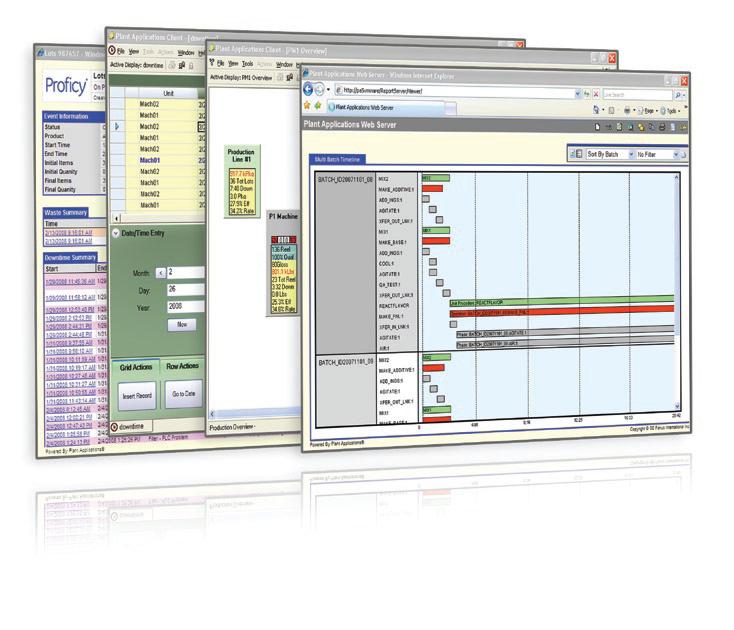 GE Proficy Plant Applications 4.4