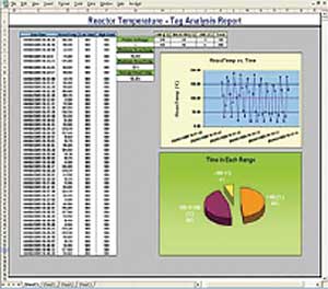 ActiveFactory9.0软件