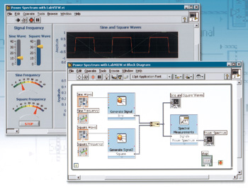 National Instruments的LabView 7 Express