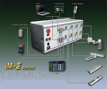 多伺电子机械：iM-∑ sERIES 8轴控制系统