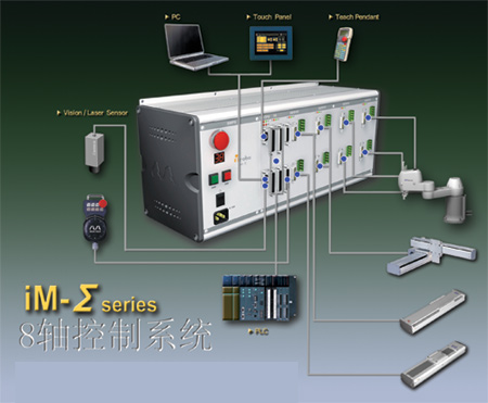 多伺电子机械:iM-∑ sERIES 8轴控制系统