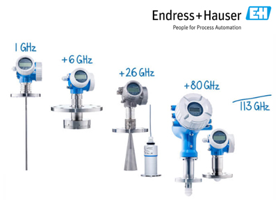 不同频率雷达物位仪的选型与应用——113GHz 为您所用