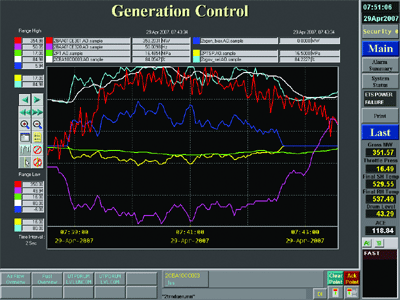 一次调频功能控制策略的分析及优化